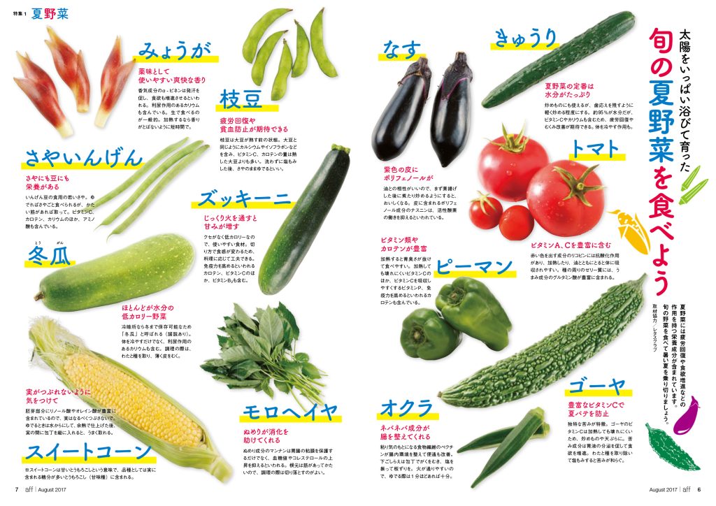 夏野菜の種類